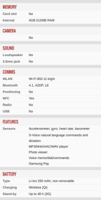 📣 FOR SALE: Pre loved 🌸 SAMSUNG Gear 2 Classic 🌸