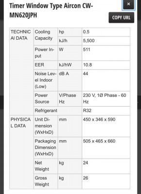 Panasonic CW-MN620JPH 0.5 HP Aircon