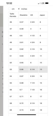 HERMÈS 18K Rose Gold Niloticus Ring Size 6 Authentic Hermes