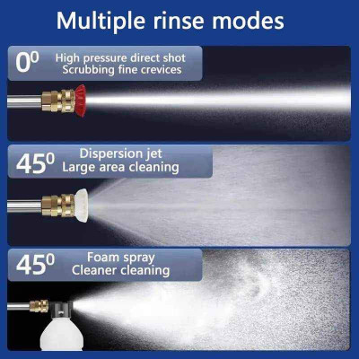 Portable water pressure washer