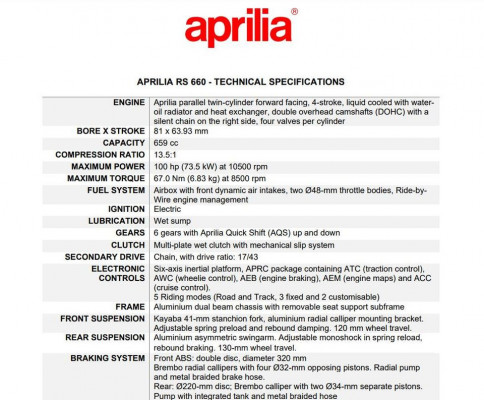 Aprilia RS660 Brandnew