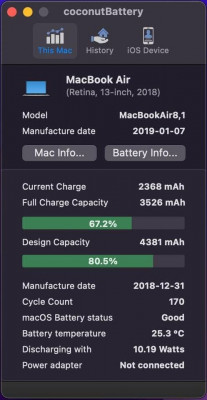 Macbook Air 2018 256 GB 8GB RAM